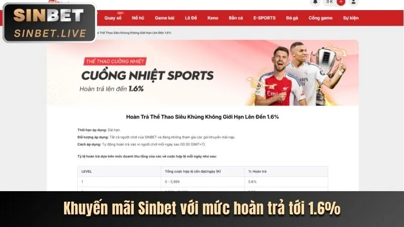 Cá cược trực tiếp bet365